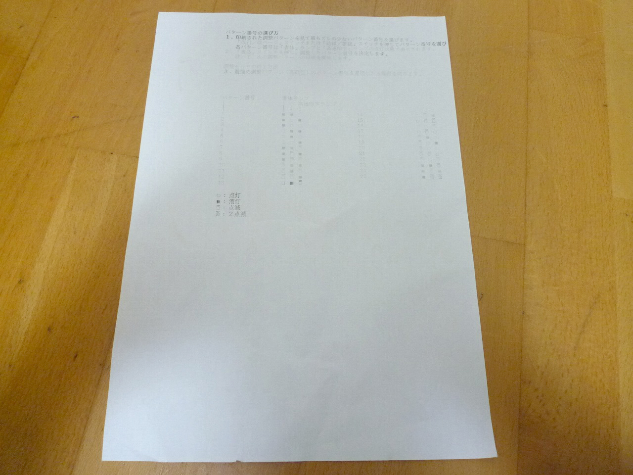 EPSON/エプソン