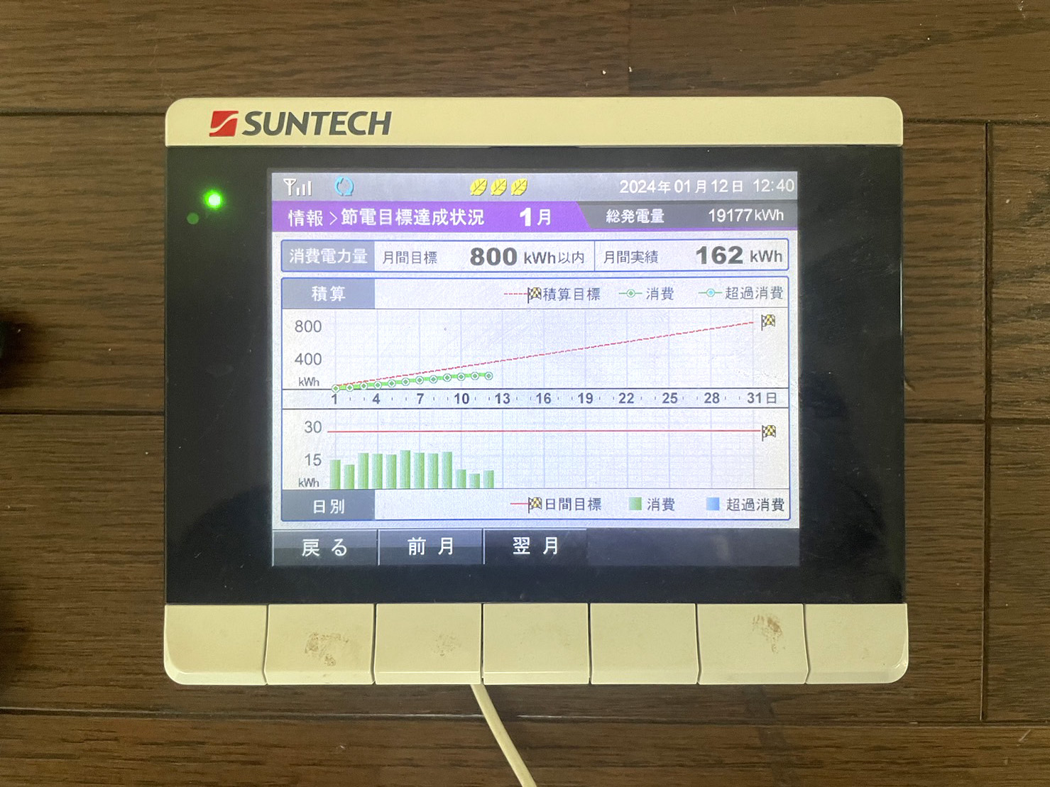 SUNTECH/サンテック