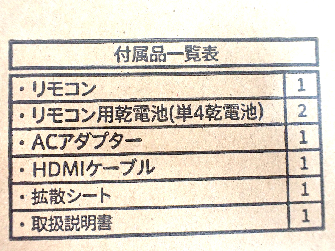 HT-SB700